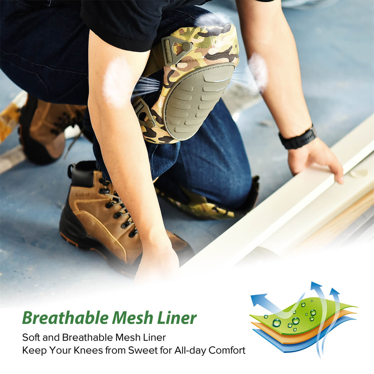 SAFEYEAR Heavy Duty Gel Knee Pads for Construction
