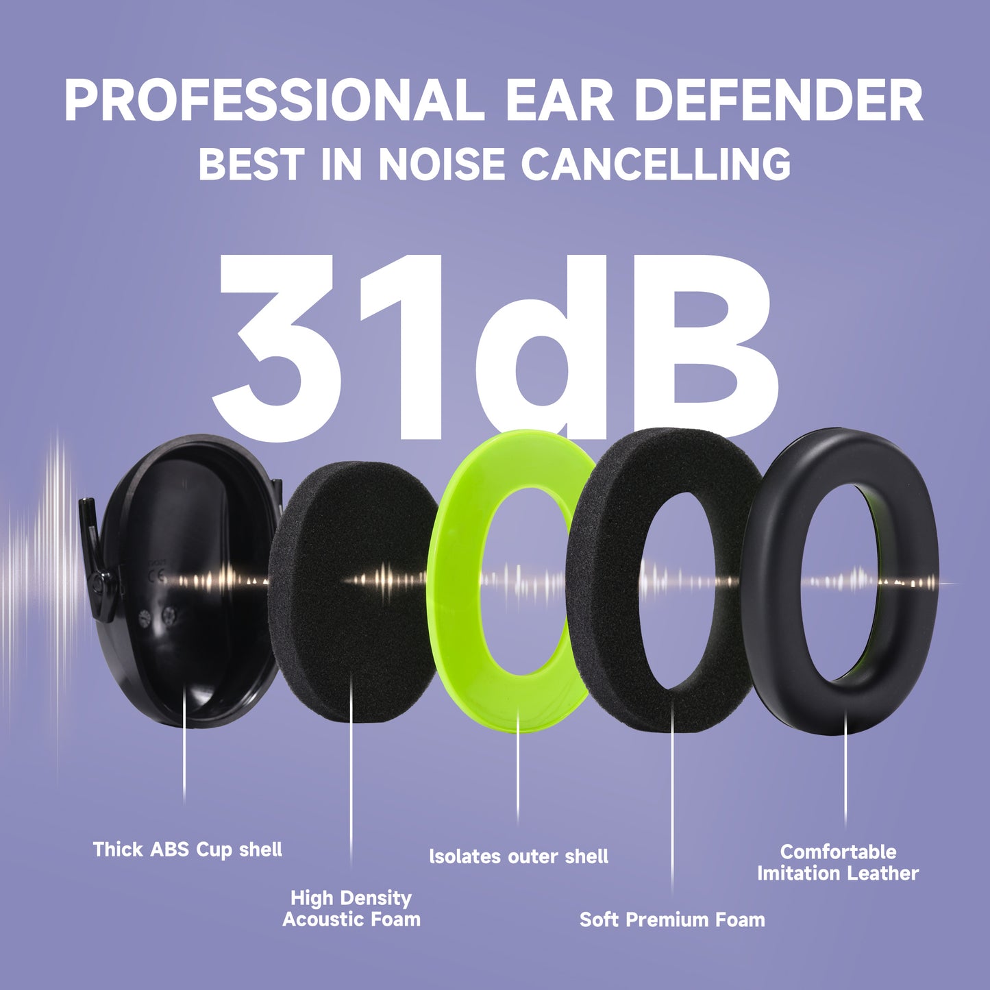 Safeyear QuiteEnjoy 31dB SNR Ear Muffs, Adjustable Noise Cancelling Ear Defenders for Construction Airport Factory, ANSI/CE Certified Hearing Protection