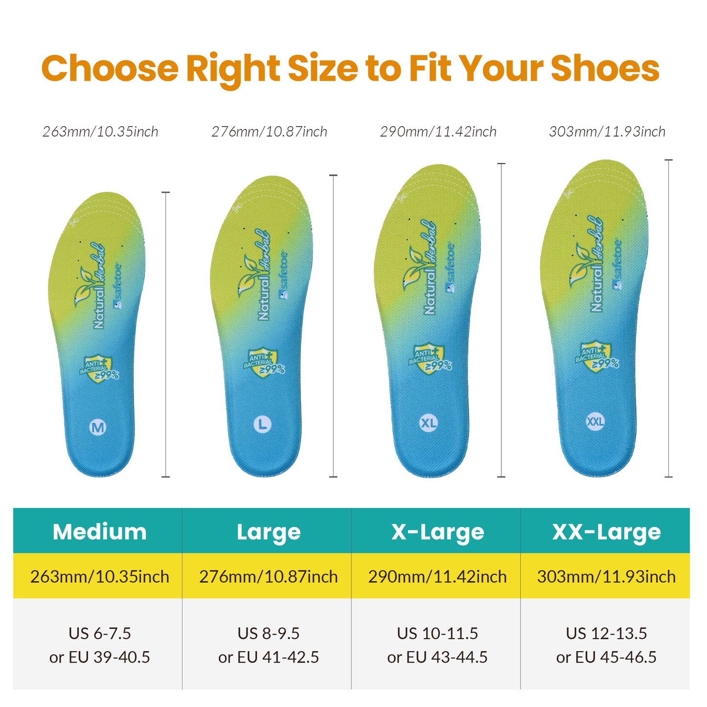SAFETOE Antibacterial Insoles |Dual-Layer Odour Control with Natural Herbal & Arch Support Inserts for Men/Women