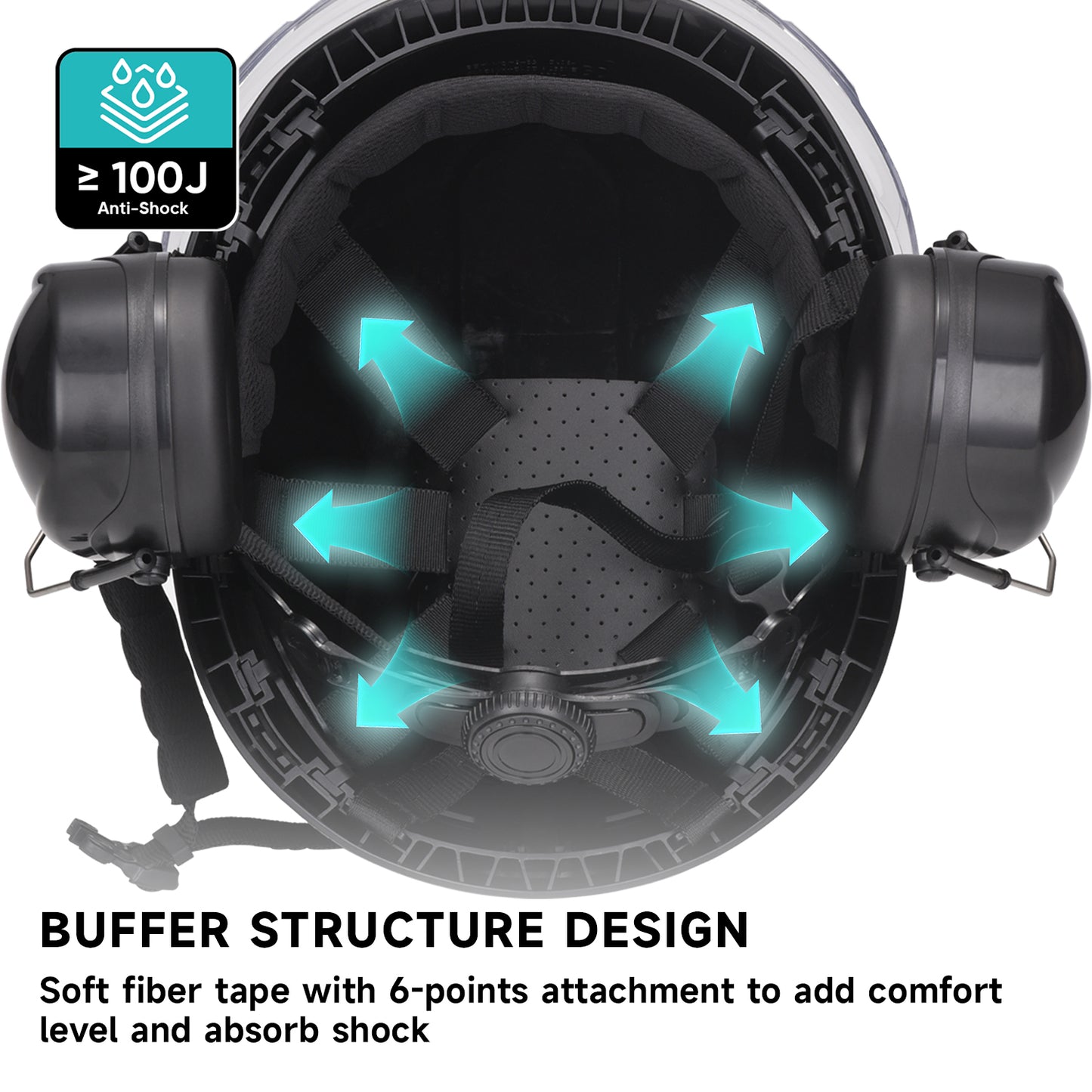 SAFEYEAR Triple Shield Safety System: ANSI/CE Hard Hat With Eyes Shield + Earmuffs for Industrial & Outdoor Work