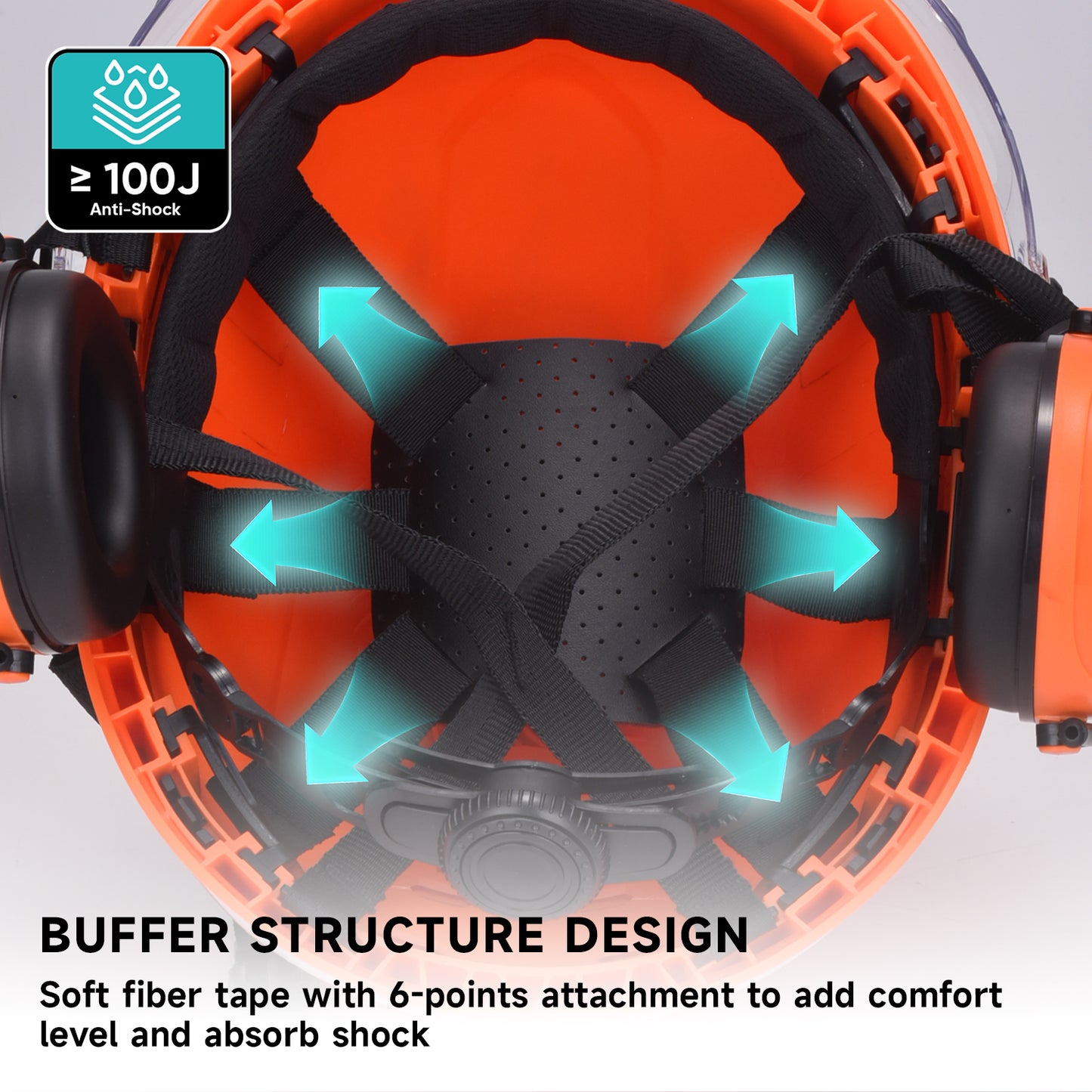 SAFEYEAR Hard Hat with Goggles & Ear Protection - ANSI/CE Certified for Construction, Mining, Warehouse