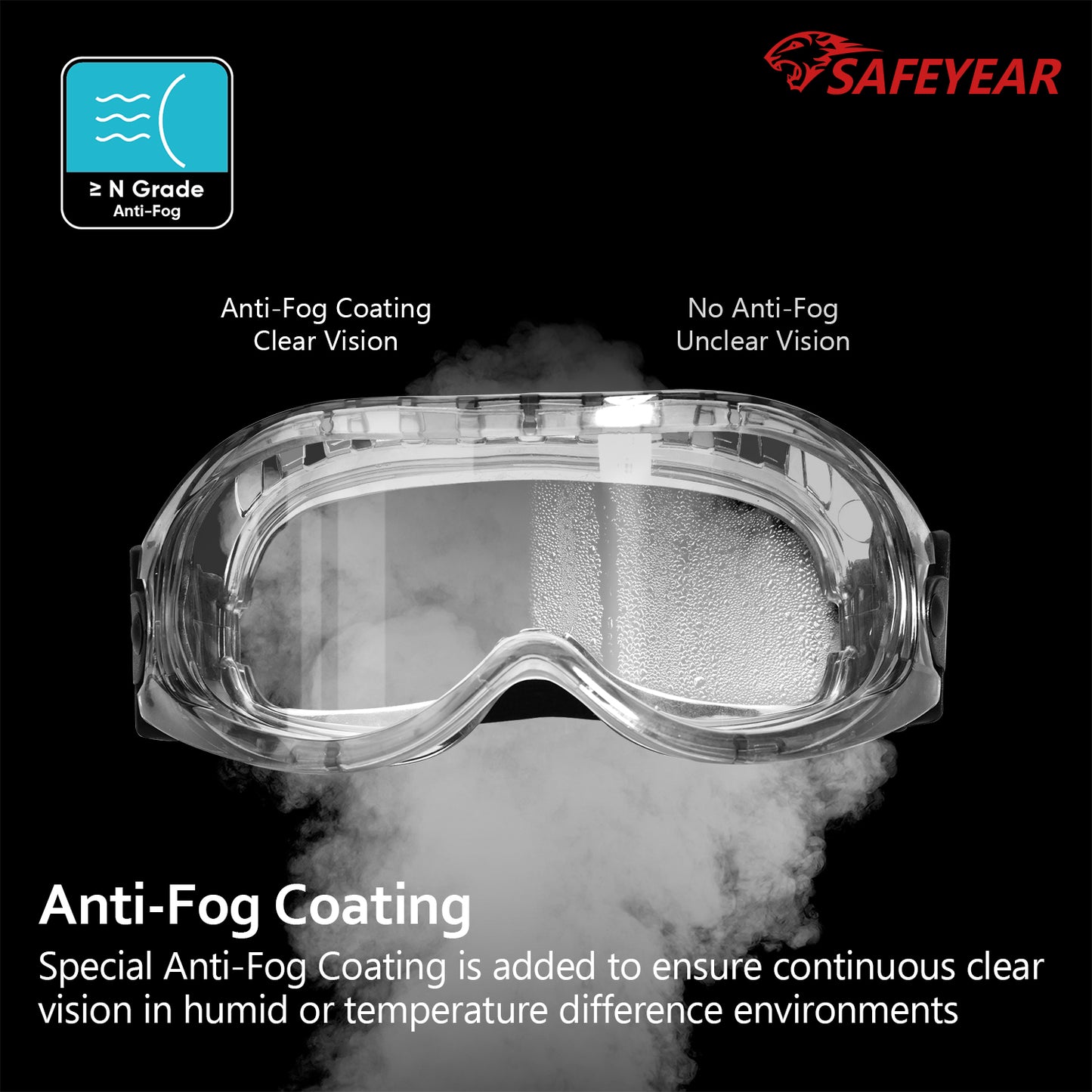 SAFEYEAR Anti Fog Safety Goggles- SG007 HD Scratch Resistant Safety Glasses Lens for Men and Women, VU Protection Over Glasses Work Goggles for DIY, Lab, Welding, Grinding, Chemistry