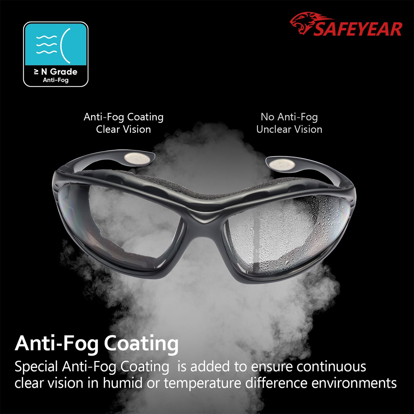 SAFEYEAR ANSI & EN16321 Certified Safety Glasses