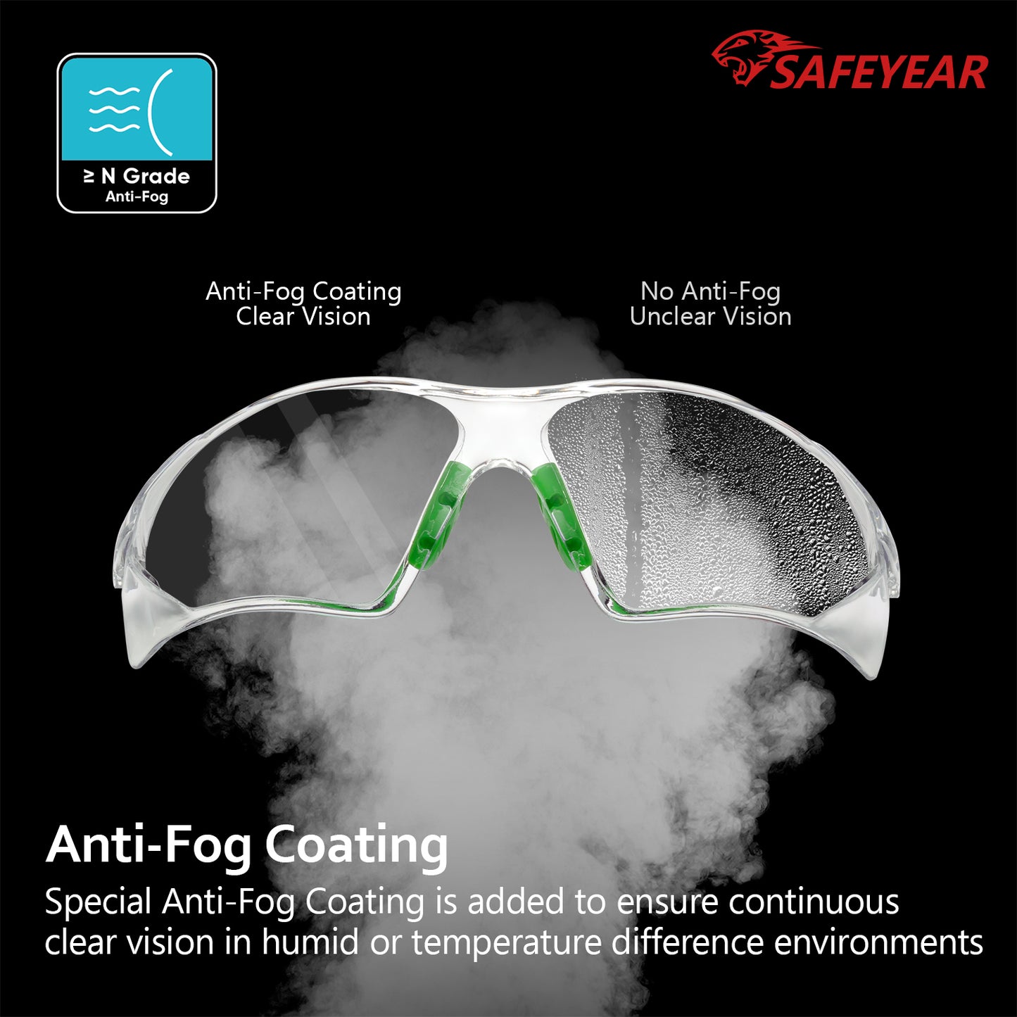 SAFEYEAR Safety Glasses – Clear Lens, UV Protection, Scratch Resistant, Z87+ Certified (SG003GN)