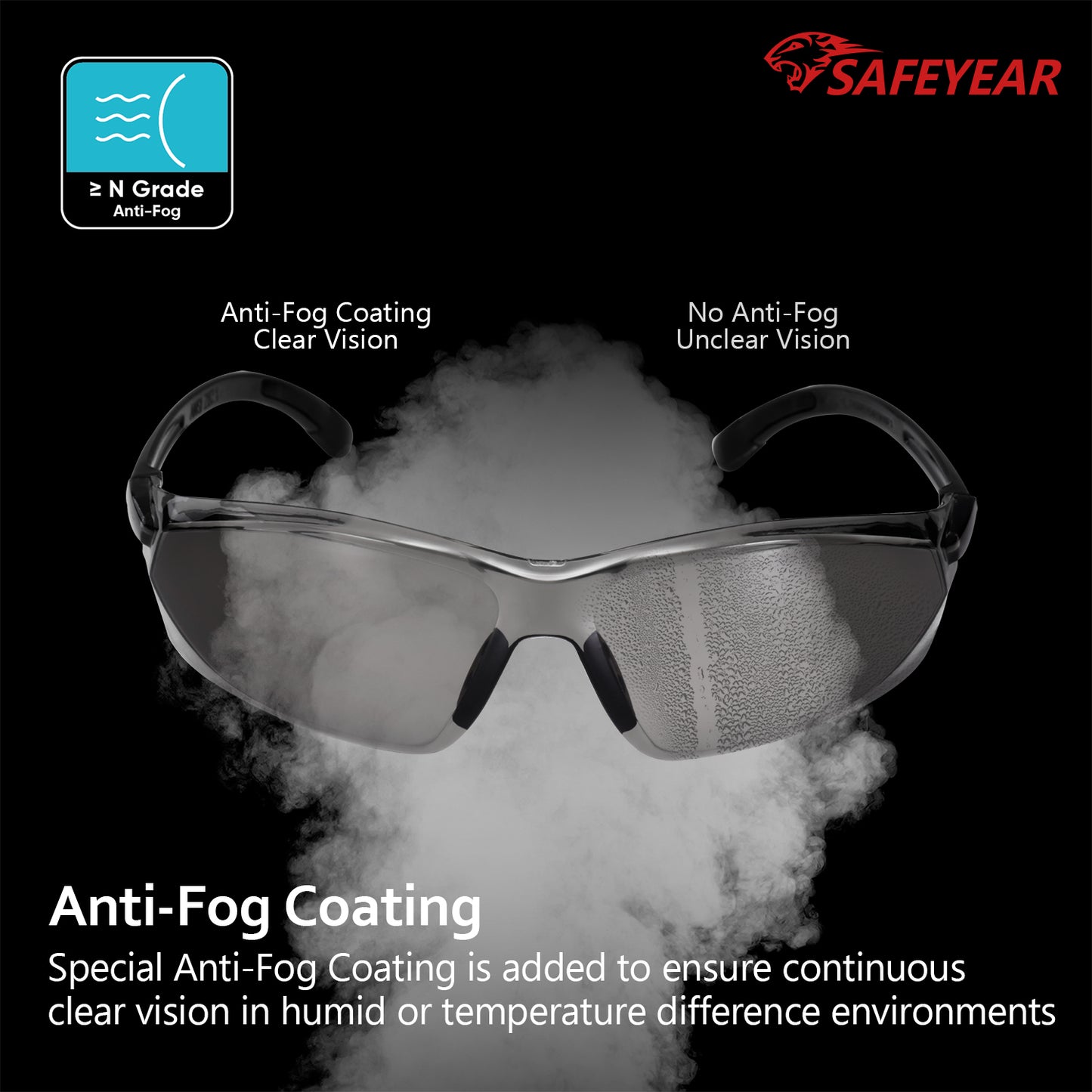 SAFEYEAR Safety Glasses – Clear Lens, UV Protection, Scratch Resistant, ANSI Z87+ (SG003BK)