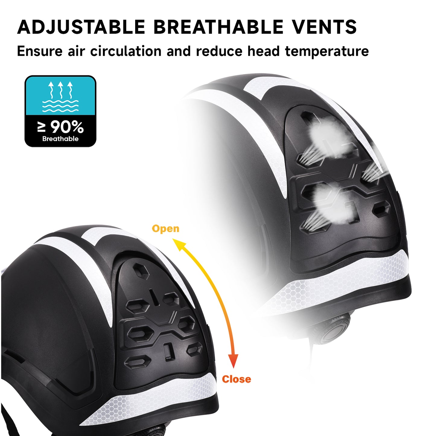 SAFEYEAR Triple Shield Safety System: ANSI/CE Hard Hat With Eyes Shield + Earmuffs for Industrial & Outdoor Work