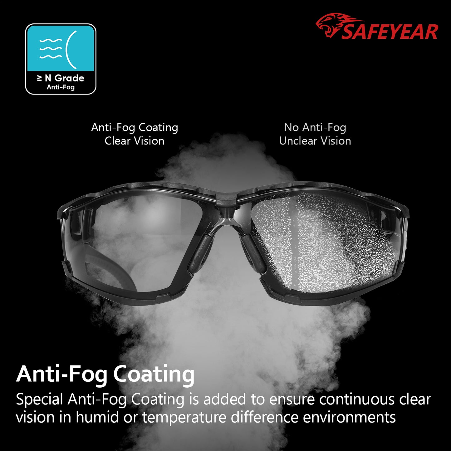 ANSI & EN166 Safety Sunglasses - UV400 Tinted Lens, Free Head Strap Included