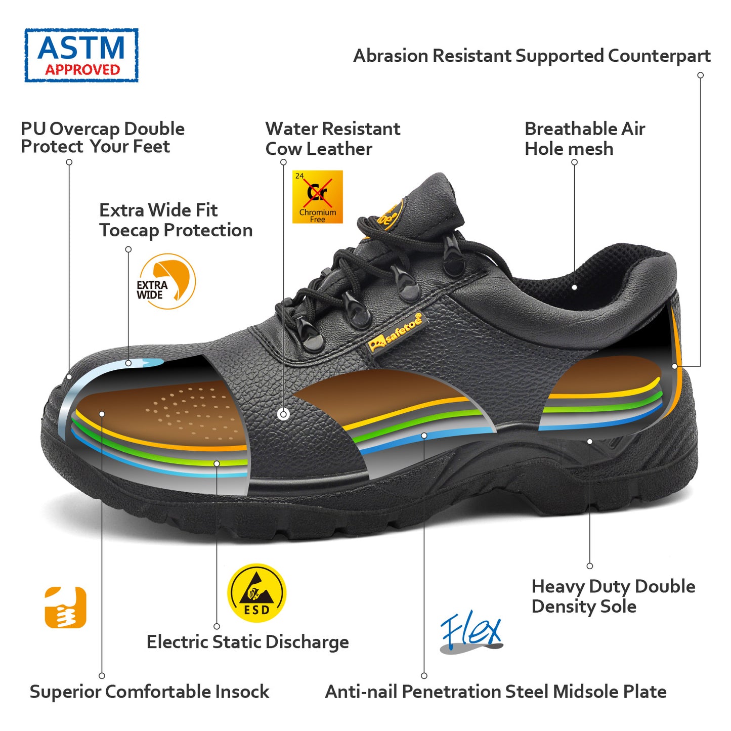 Site Black Protective steel toe shoes L-7141