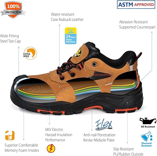 Men's/Women's Military,L-7510 Safety Shoes