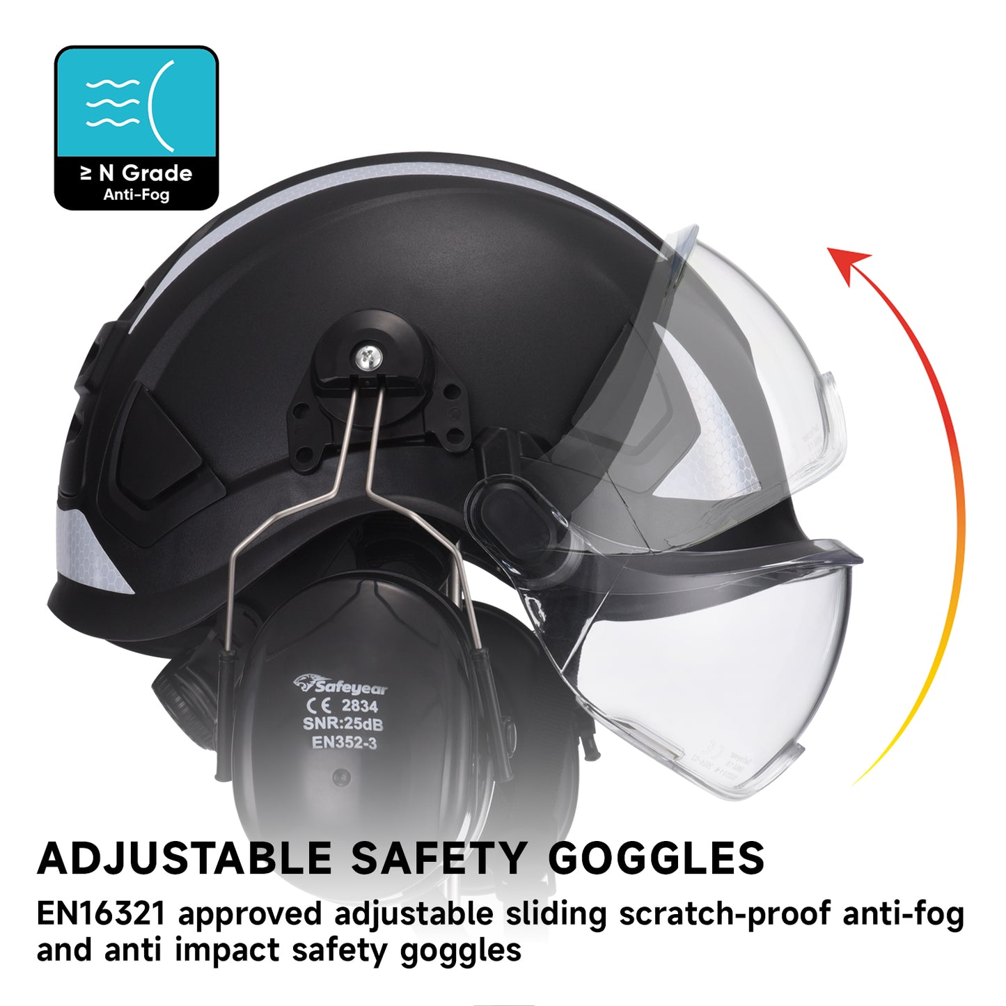 SAFEYEAR Triple Shield Safety System: ANSI/CE Hard Hat With Eyes Shield + Earmuffs for Industrial & Outdoor Work
