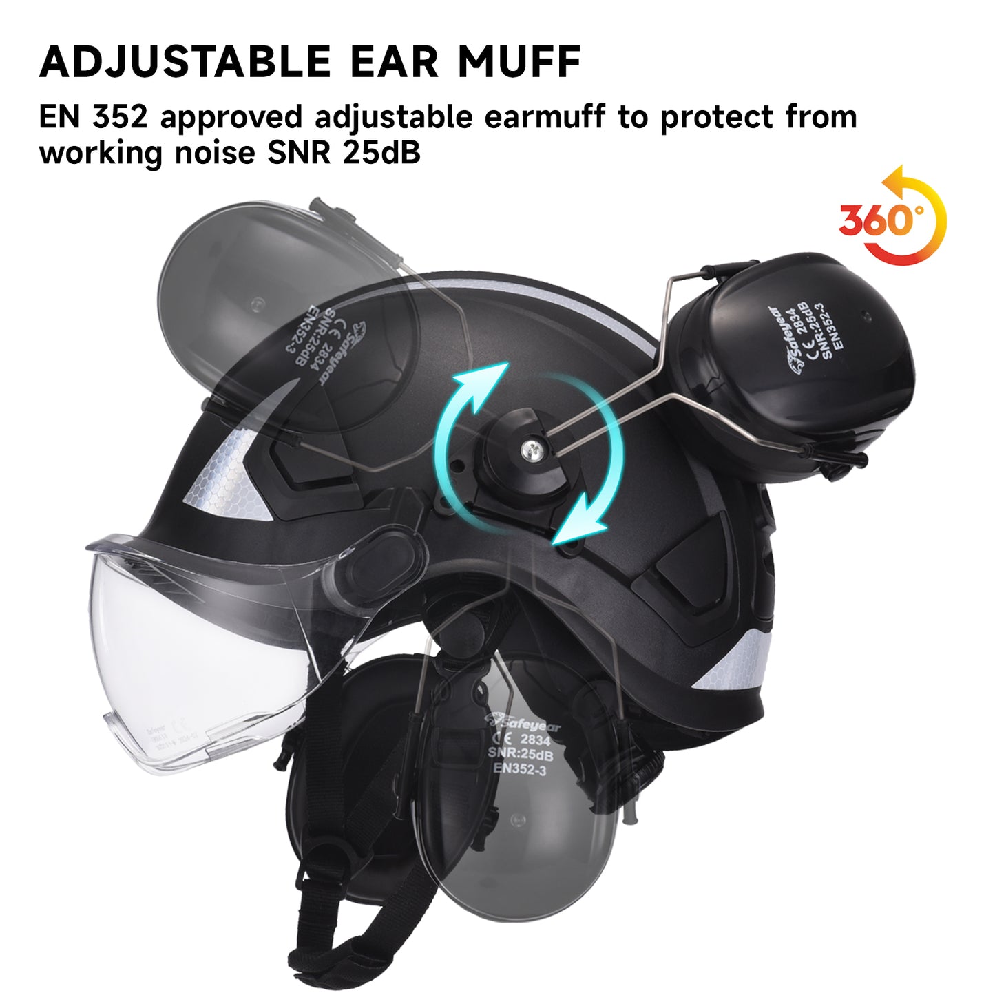 SAFEYEAR Triple Shield Safety System: ANSI/CE Hard Hat With Eyes Shield + Earmuffs for Industrial & Outdoor Work