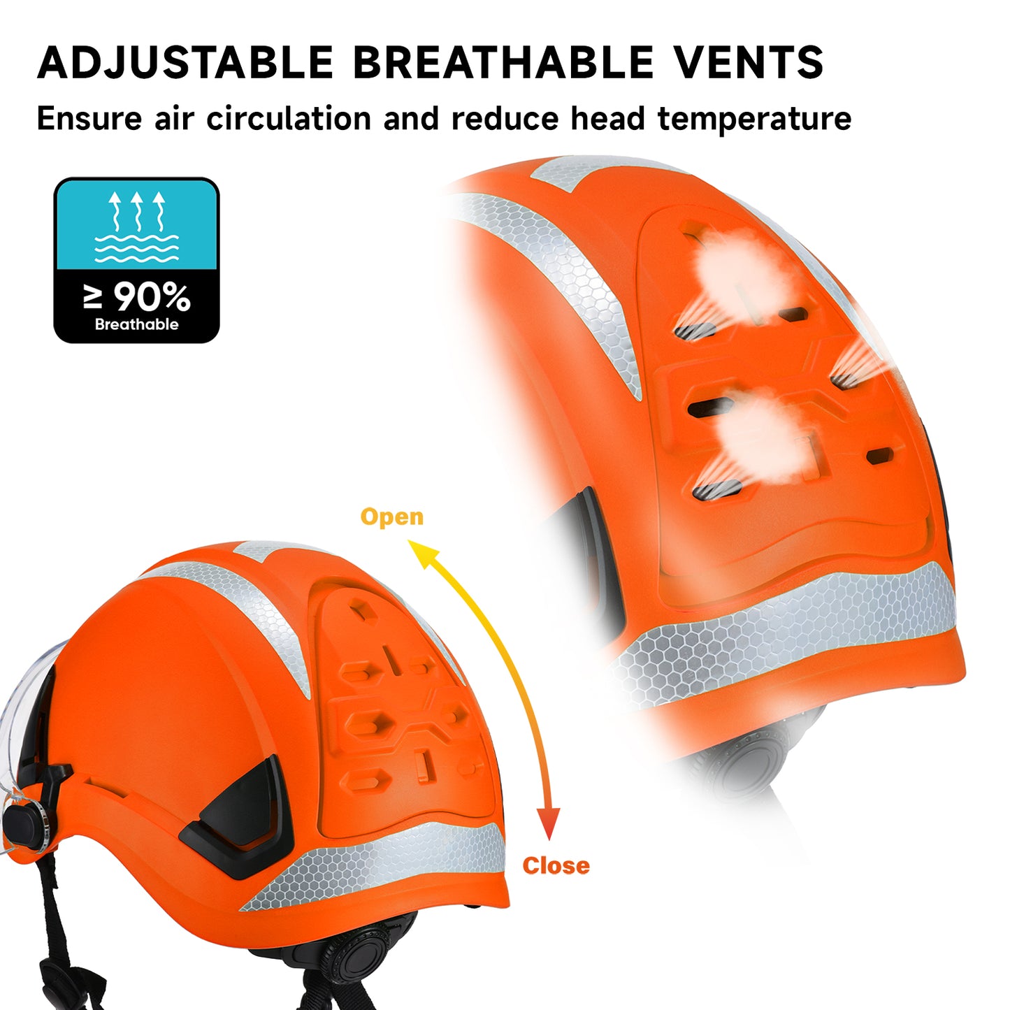SAFEYEAR Hard Hat with Goggles & Ear Protection - ANSI/CE Certified for Construction, Mining, Warehouse