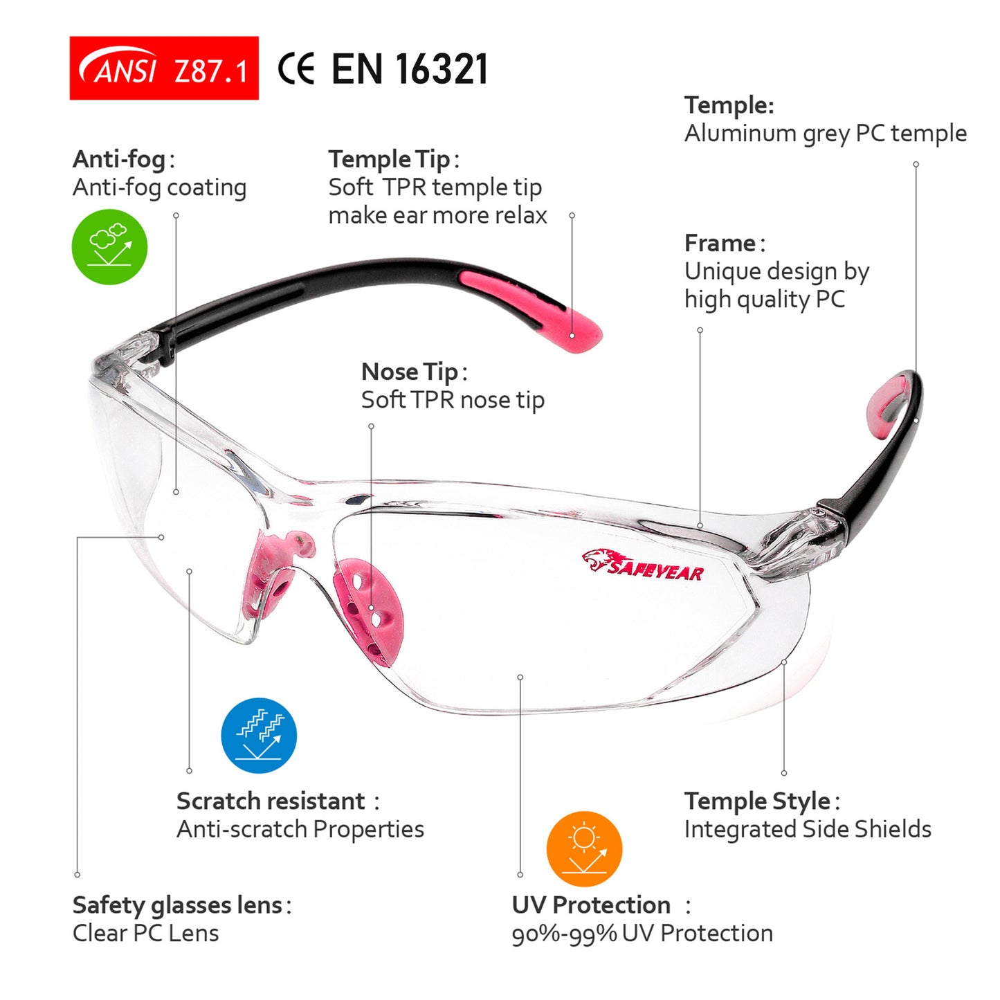 Gafas de seguridad SAFEYEAR para mujer, lentes antivaho, transparentes HD, resistentes a arañazos, con correas ajustables, agarre antideslizante, protección VU para bricolaje, laboratorio, soldadura, pulido y química (rosa)