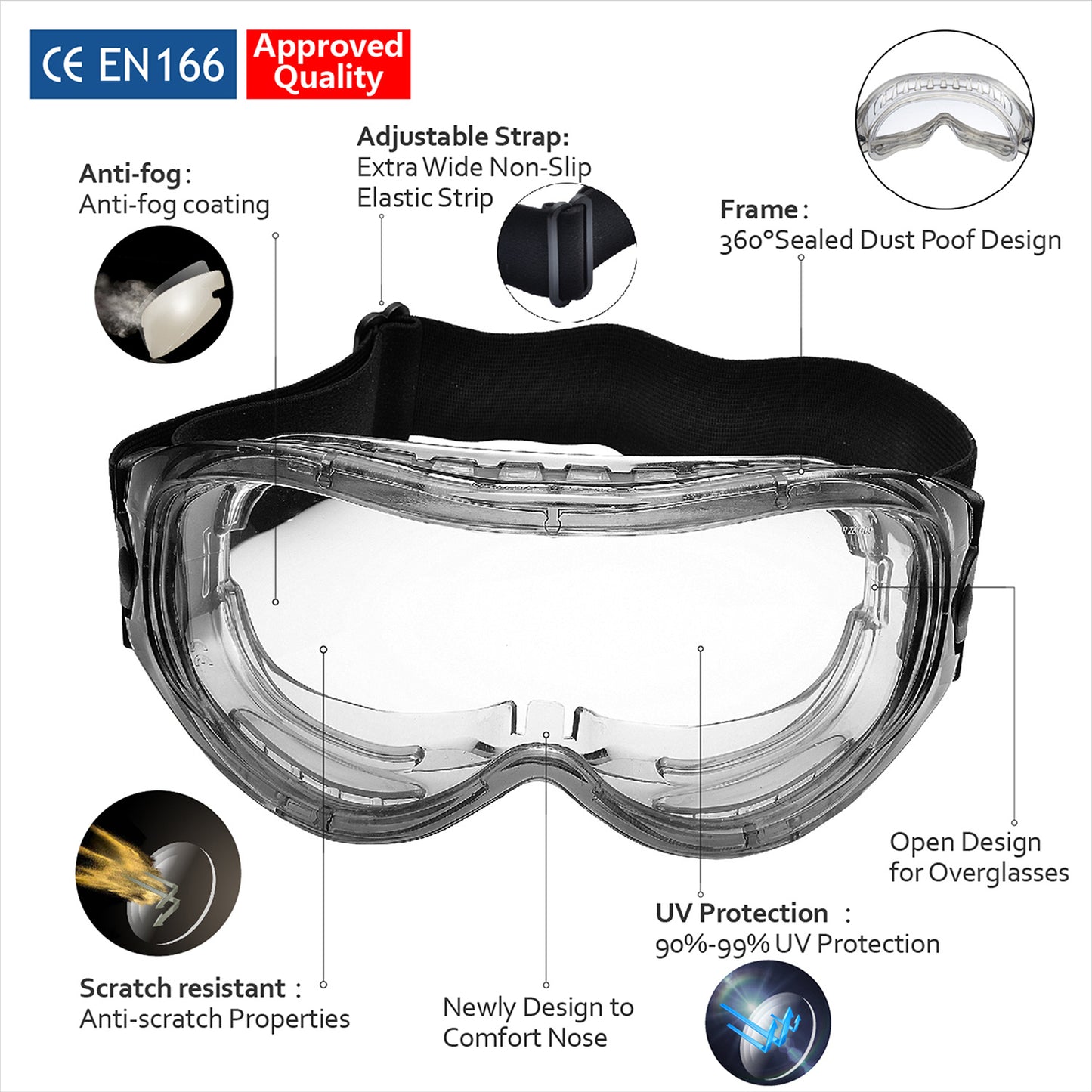 SAFEYEAR Anti Fog Safety Goggles- SG007 HD Scratch Resistant Safety Glasses Lens for Men and Women, VU Protection Over Glasses Work Goggles for DIY, Lab, Welding, Grinding, Chemistry