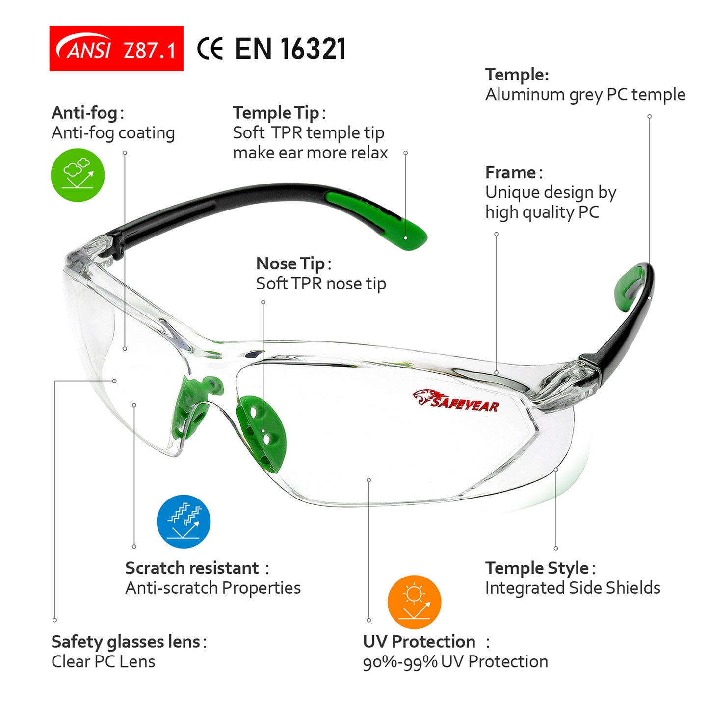 SAFEYEAR Safety Glasses – Clear Lens, UV Protection, Scratch Resistant, Z87+ Certified (SG003GN)