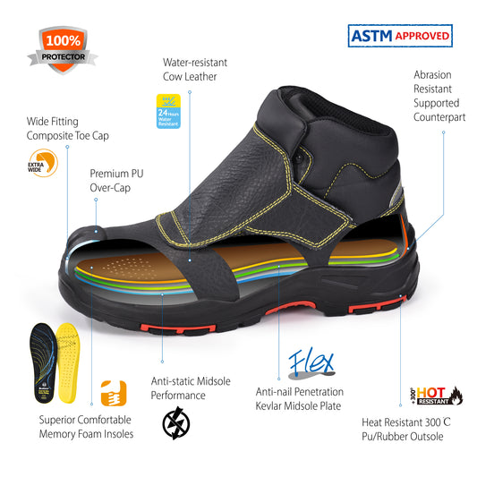Safetoe Welding Safety Boots Composite Toe Work Boots(M-8387)
