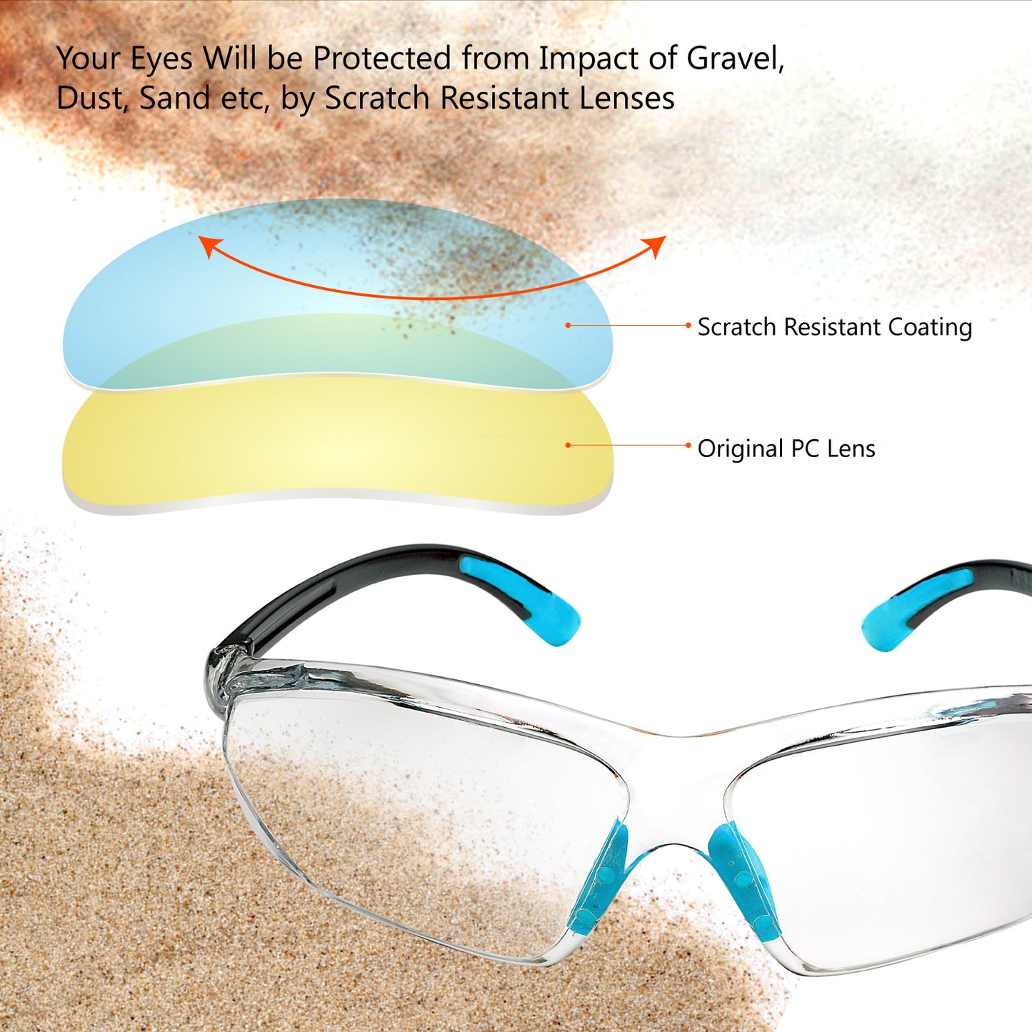 SAFEYEAR SG003BU Anti-Fog Safety Glasses – HD Anti-Scratch Lens, UV Protection, No-Slip Grip