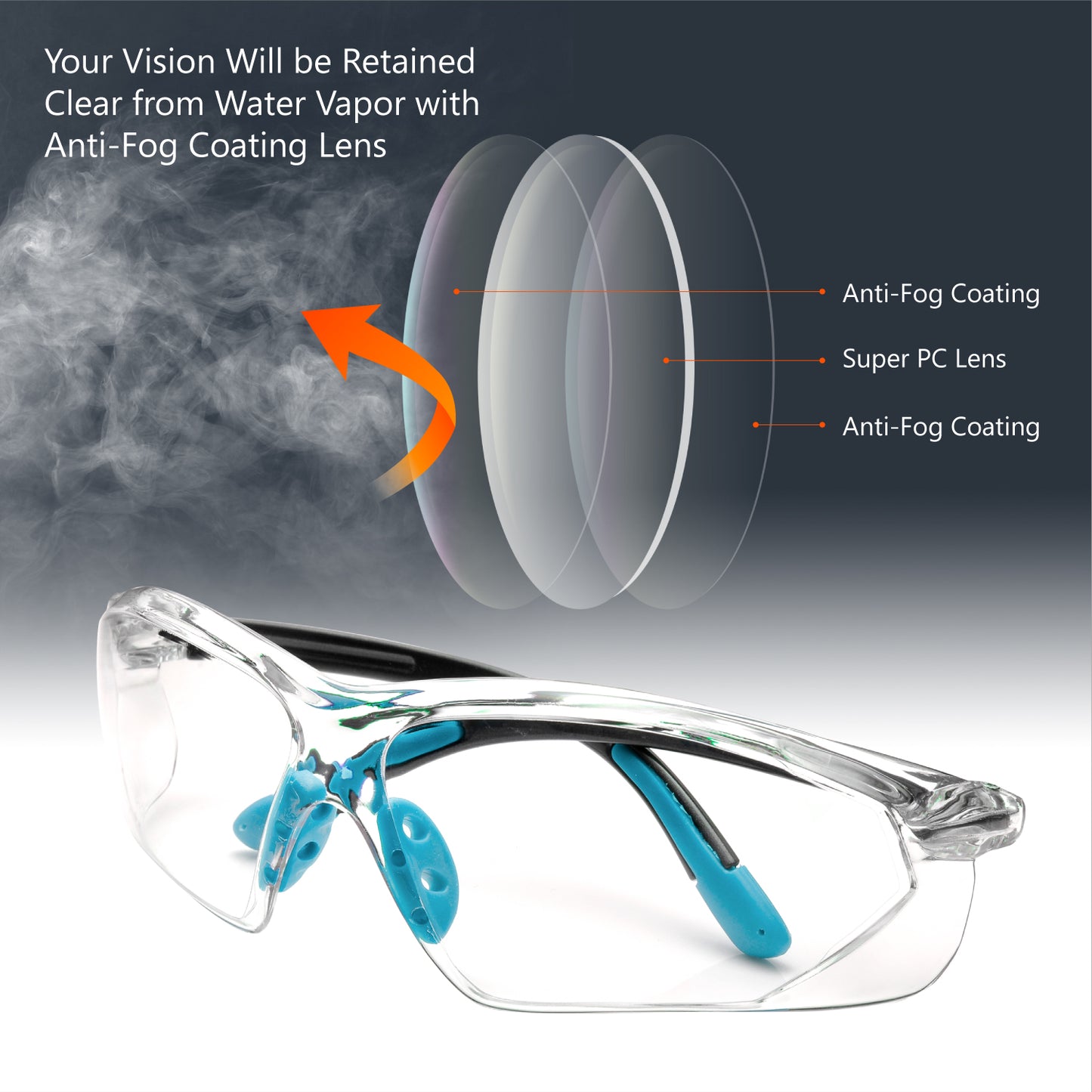 SAFEYEAR SG003BU Anti-Fog Safety Glasses – HD Anti-Scratch Lens, UV Protection, No-Slip Grip