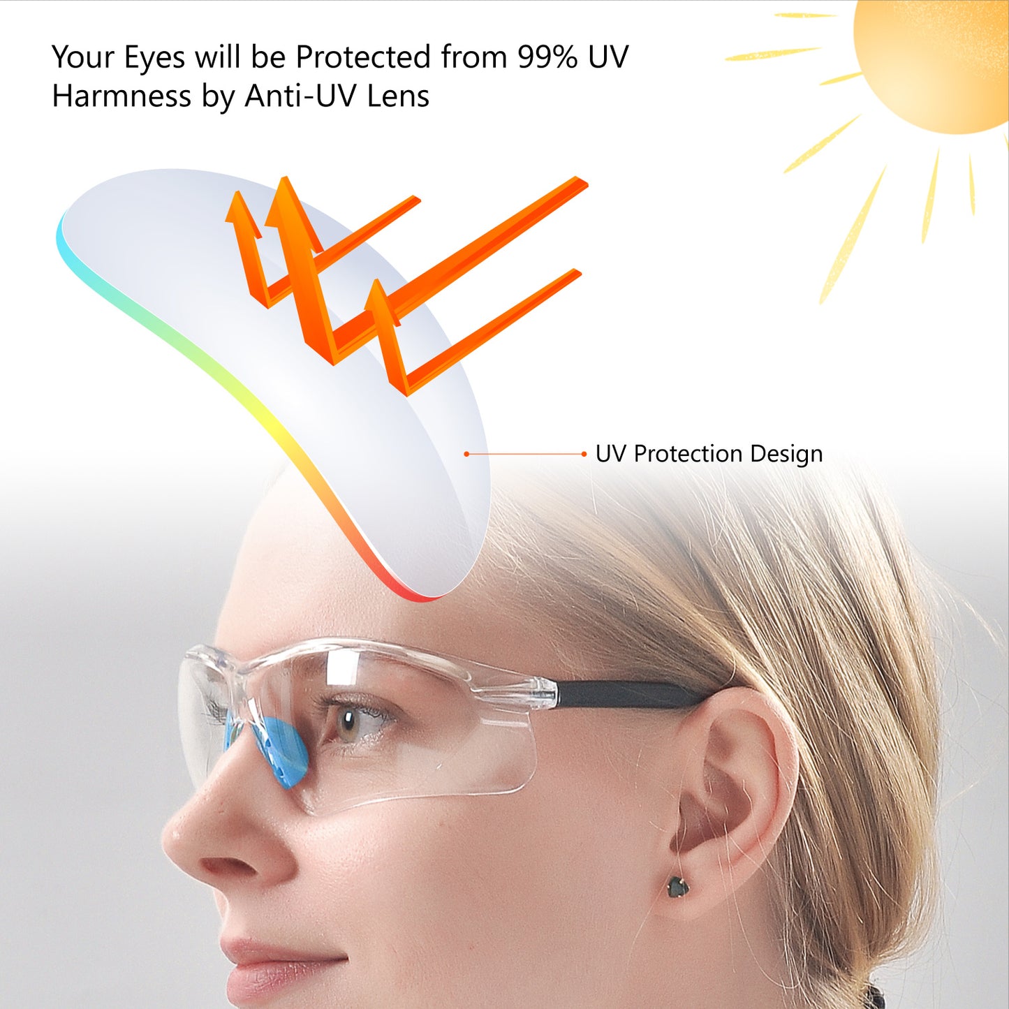 SAFEYEAR SG003BU Anti-Fog Safety Glasses – HD Anti-Scratch Lens, UV Protection, No-Slip Grip