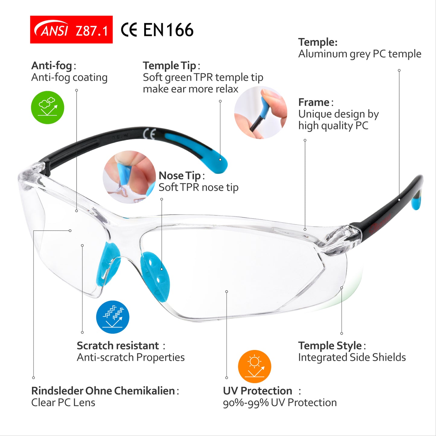 SAFEYEAR SG003BU Anti-Fog Safety Glasses – HD Anti-Scratch Lens, UV Protection, No-Slip Grip