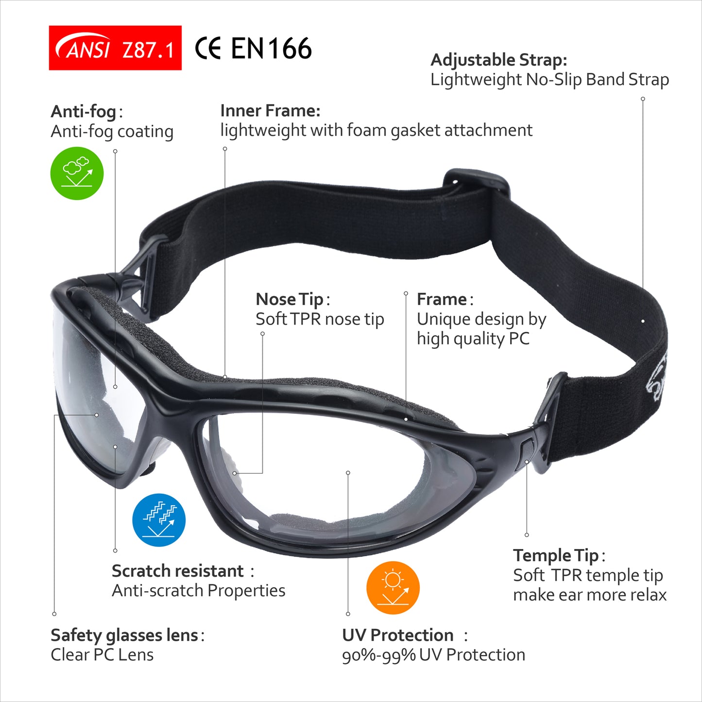 Gafas de seguridad antivaho SAFEYEAR - SG002, transparentes, resistentes a rayones, para hombres y mujeres, con agarre antideslizante, protección VU para bricolaje, laboratorio, soldadura, pulido y química.