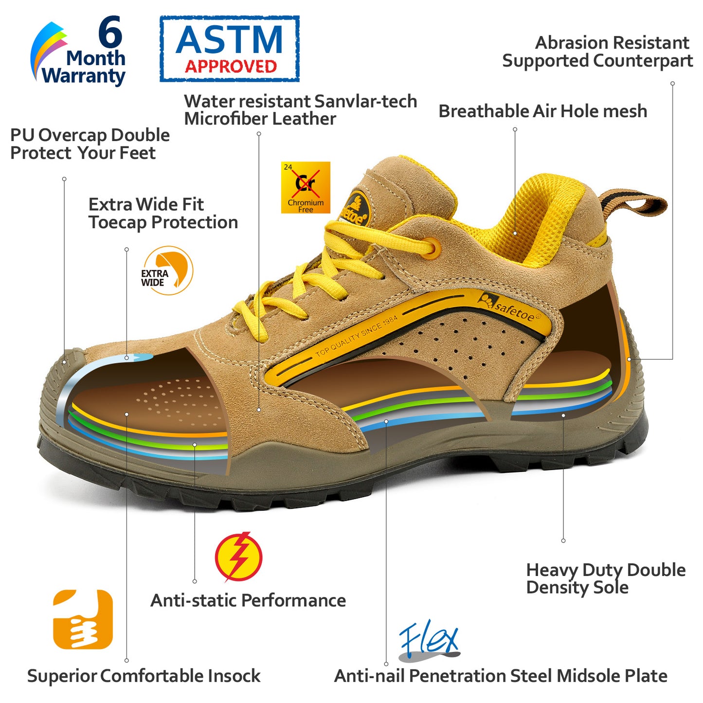 Zapatos de seguridad con punta de acero Stratus