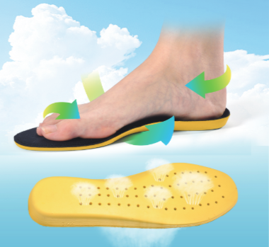 Bactiviod™ Antibacterial Insoles | The Fresh Revolution for Industrial Safety Footwear