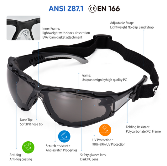 SG037 LightGuard Safety Goggles | Crystal-Clear Vision, Fog-Free Comfort