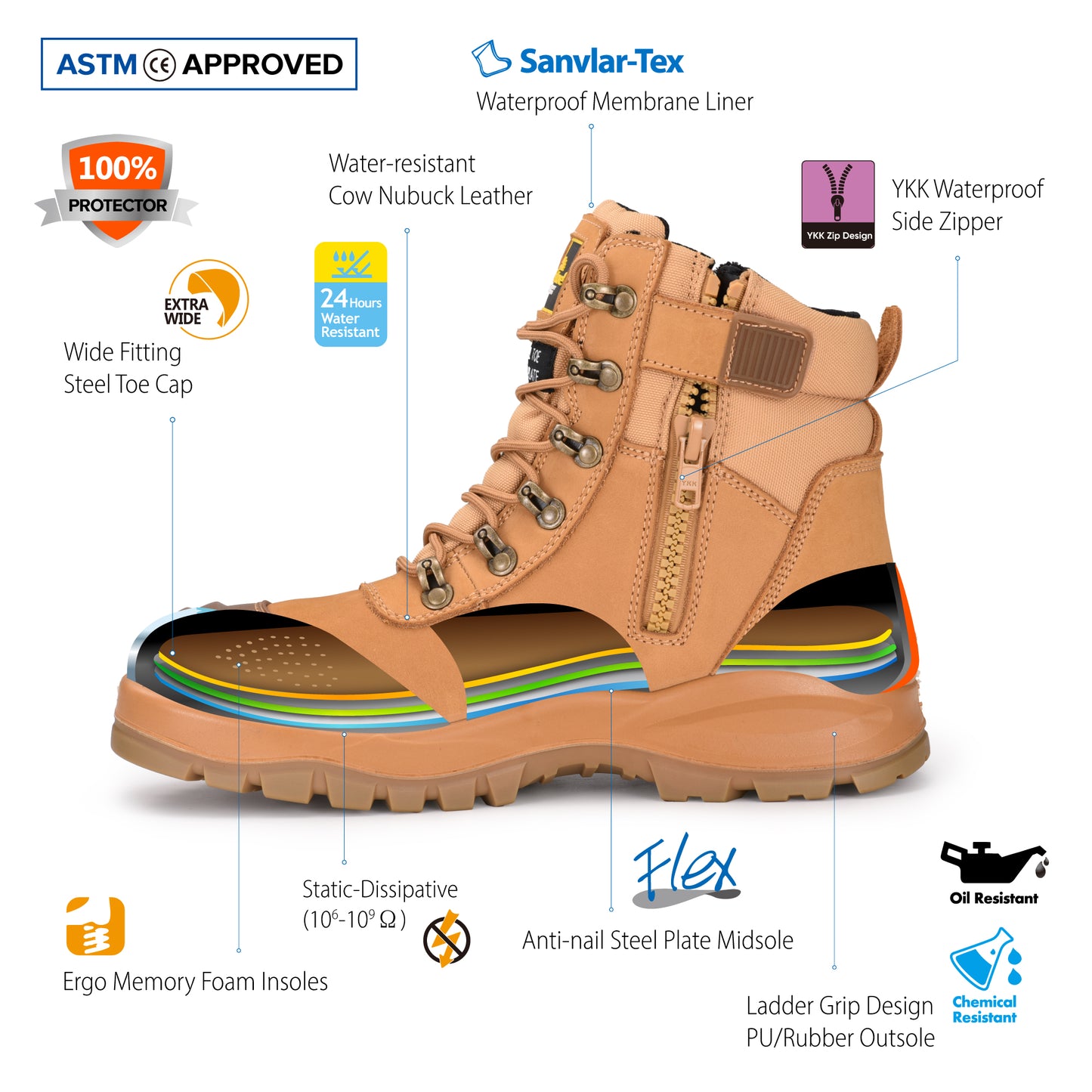 Composite Toe SafetyWork Boots Waterpro of Membrane M-8577 YE  Beige