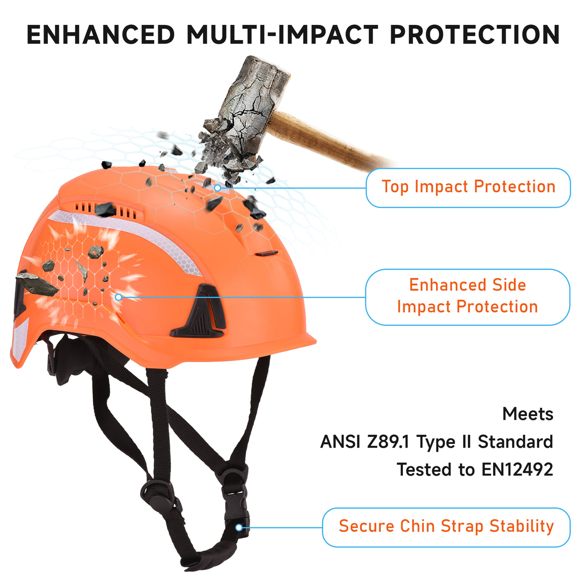 Safeyear Type II Safety Helmet, ANSI Z89.1 Class C Hard Hat, Climbing Helmet for Work at Height (Year)