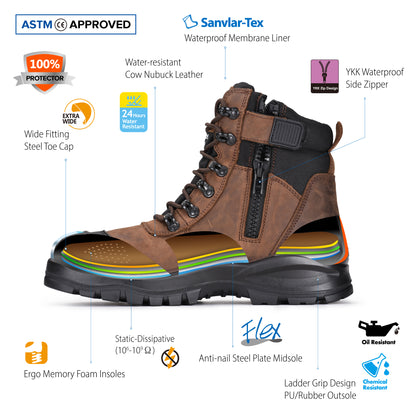 Composite Toe SafetyWork Boots Waterpro of Membrane M-8577 SD Brown