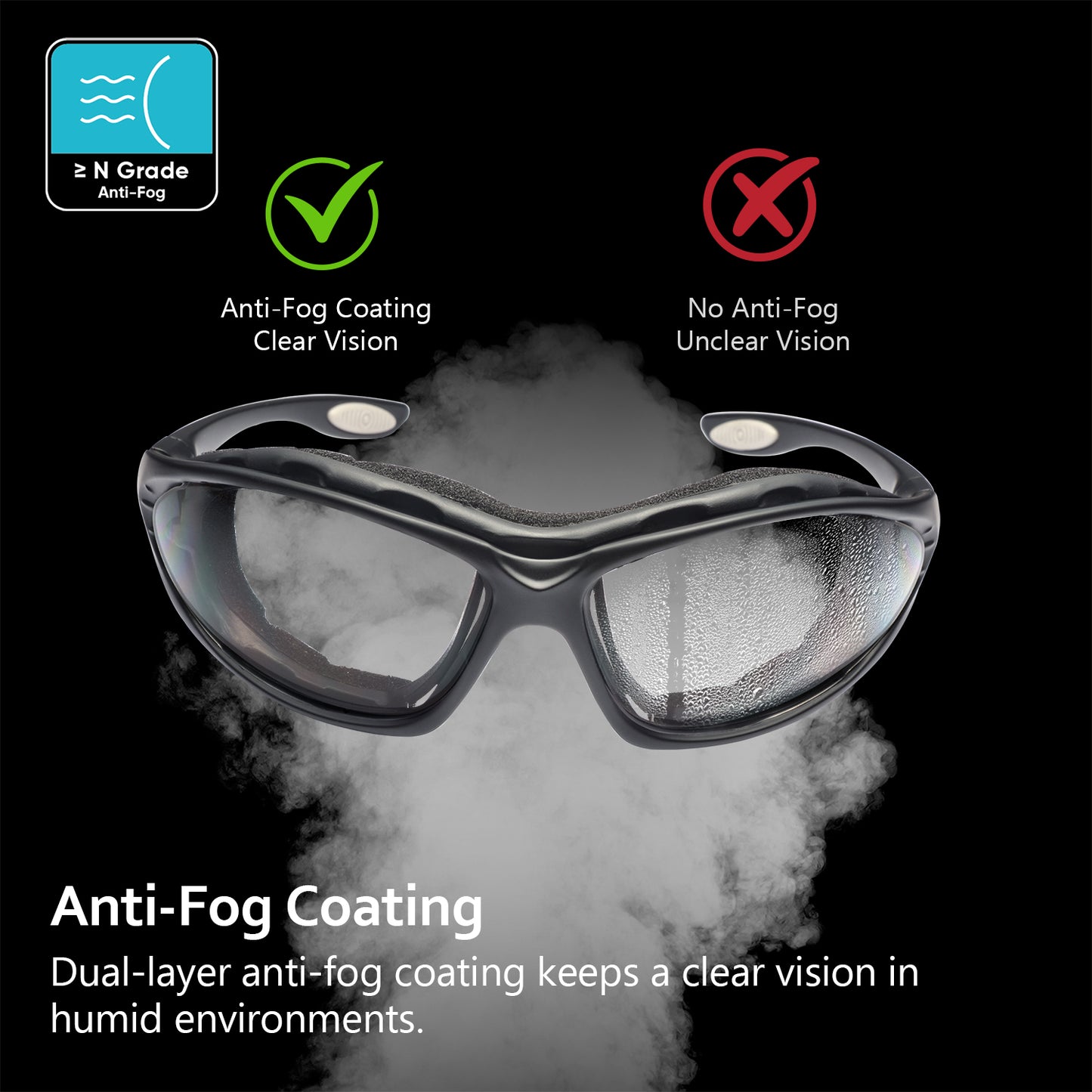 SAFEYEAR Ultra-Komfortable Klare Schutzbrille – Beschlagfrei + UV-Schutz (ANSI Z87.1 / EN166) - SG002