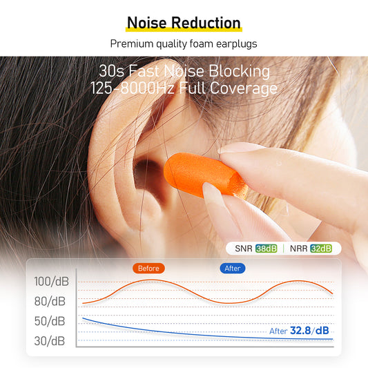 Safeyear QuitePiece PU Foam Earplugs 38dB Noise Reduction - Slow Recovery Sleep Earplugs for Working, Concerts, Travel & Snoring Relief