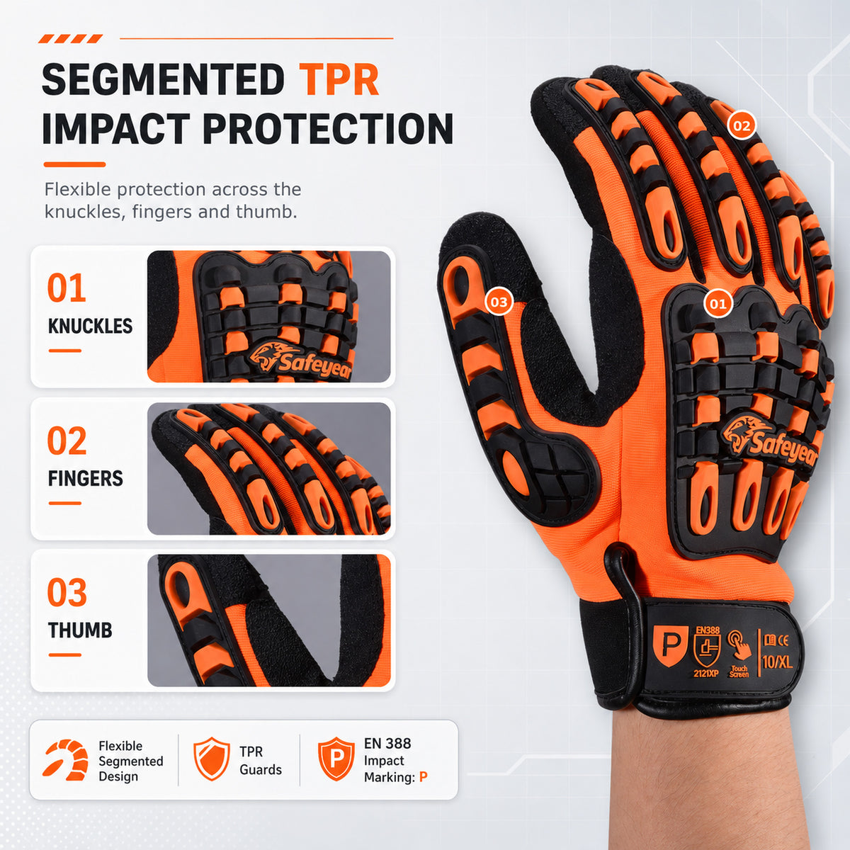 SAFEYEAR Heavy Duty Impact Work Gloves, Touchscreen Mechanics Gloves（Year）