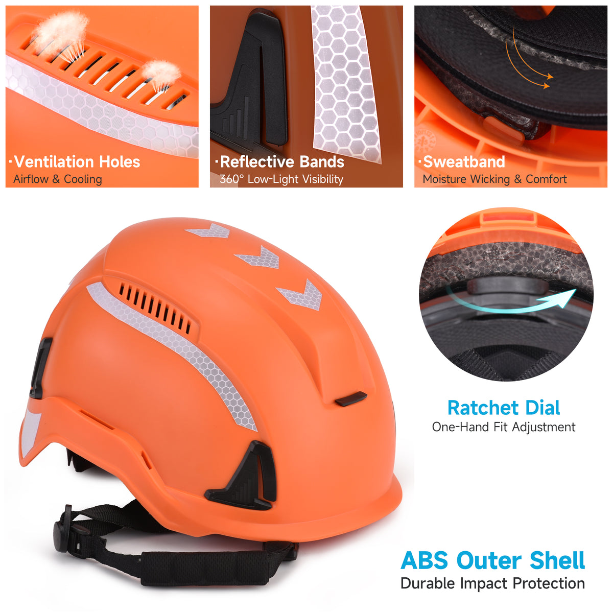 Safeyear Type II Safety Helmet, ANSI Z89.1 Class C Hard Hat, Climbing Helmet for Work at Height (Year)
