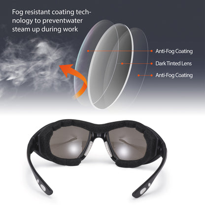 SAFEYEAR Safety Sunglasses - UV400 Tinted Lens, Free Head Strap Included（Year）