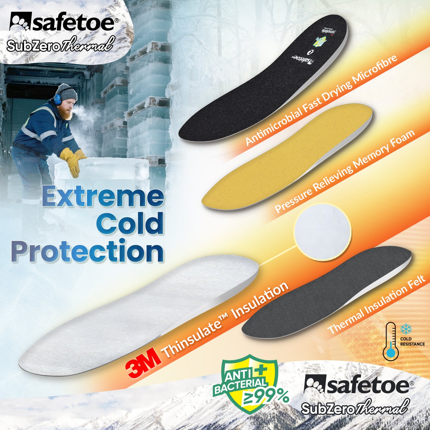 SAFETOE J-017 Thermal Insoles–Winter Warm Insoles with Memory Foam & 3M Thinsulate