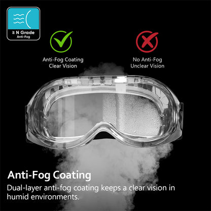 goggles ppe SAFEYEAR SG007 Anti-Fog Safety Goggles