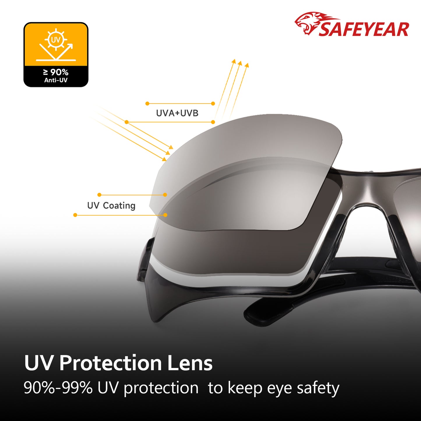 SAFEYEAR Safety Glasses – Clear Lens, UV Protection, Scratch Resistant, ANSI Z87+ (SG003BK)