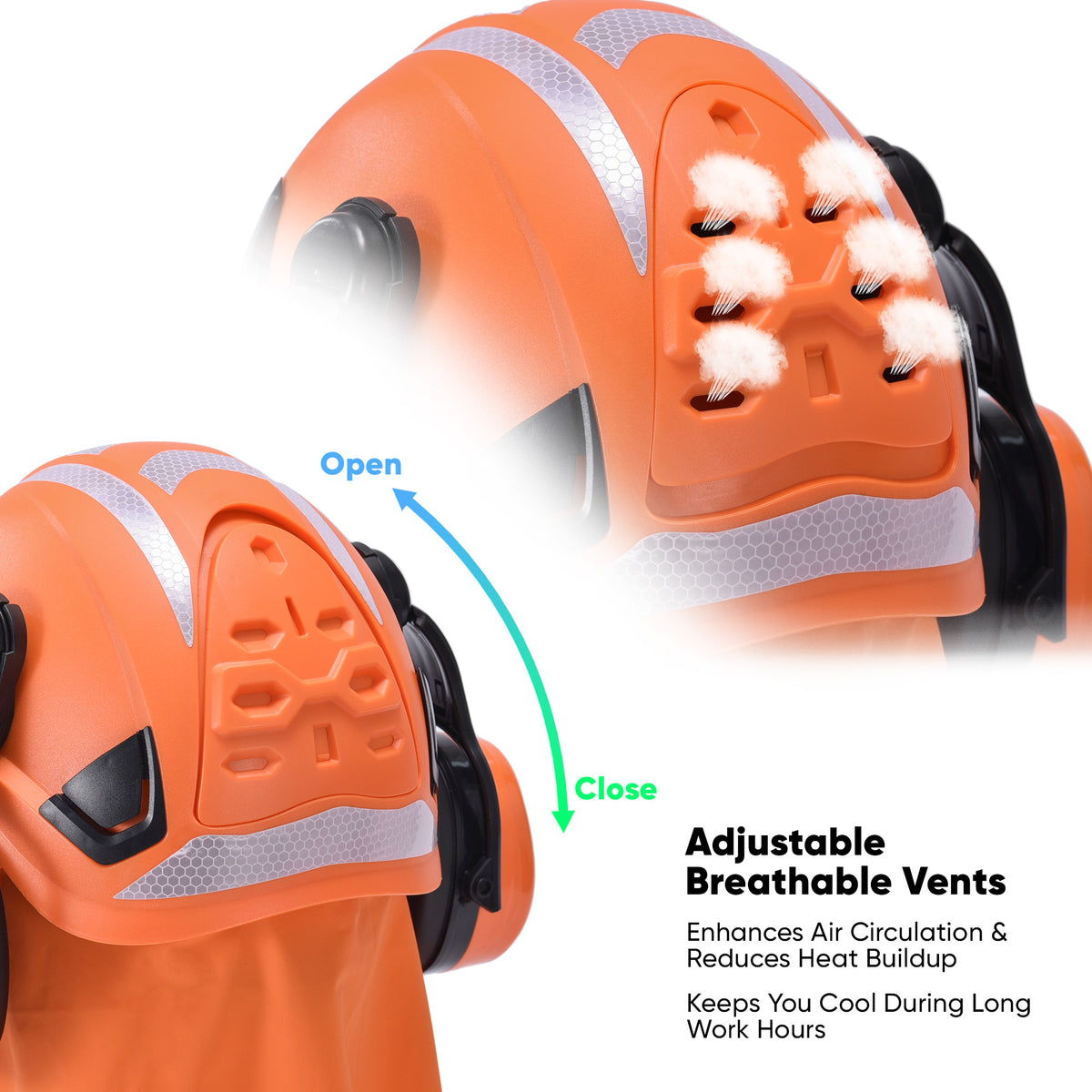 SAFEYEAR Protective Helmet Set – Hard Hat, Ear Muffs, Face Mesh, Adjustable Safety Helmet（Year）