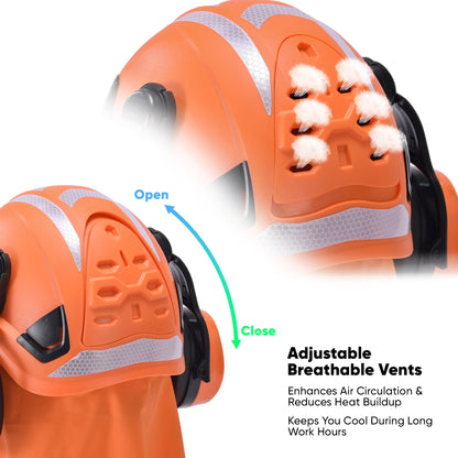 SAFEYEAR Protective Helmet Set – Hard Hat, Ear Muffs, Face Mesh, Adjustable Safety Helmet（Year）