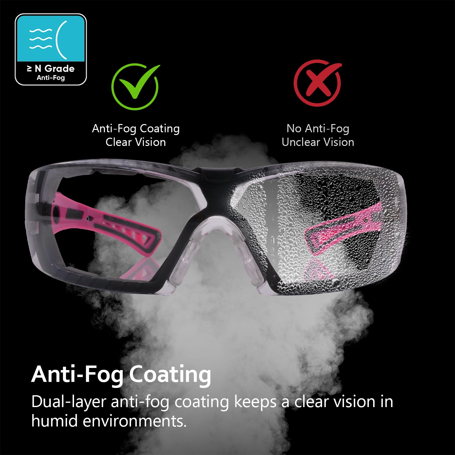 SAFEYEAR Women Fit Anti-Fog Safety Glasses with Foam Comfort & Neck Cord (ANSI Z87.1 / EN166)- SG010