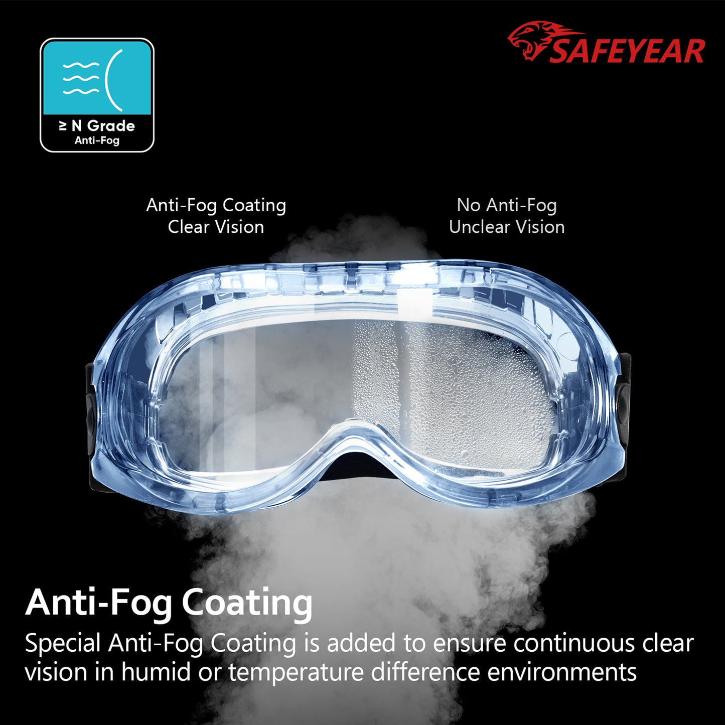 SAFEYEAR Anti Fog Safety Goggles Blue【ANSI Z87 Approved】 HD Scratch Resistant Safety Glasses for Men and Women, VU Protection Over Glasses Work Goggles