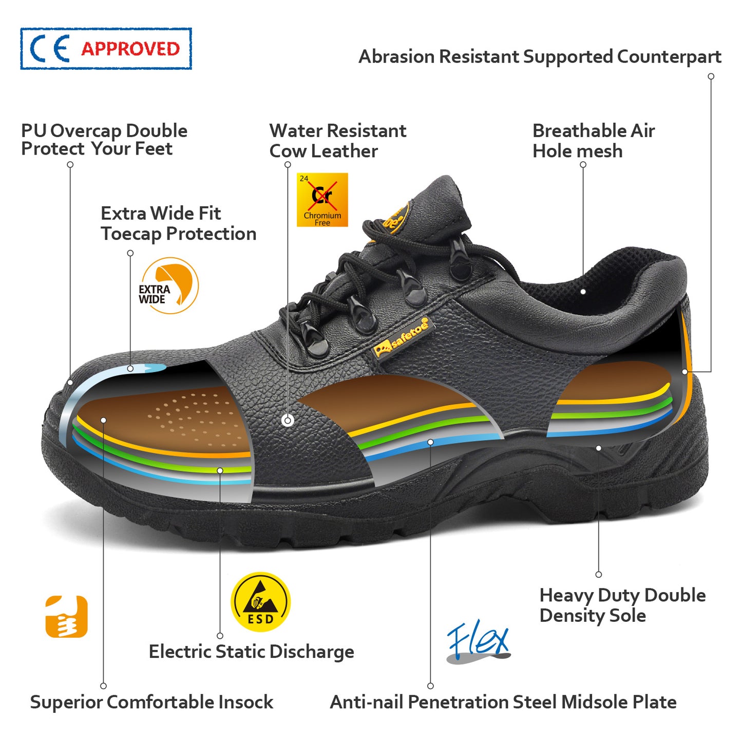Site Black Protective steel toe shoes L-7141
