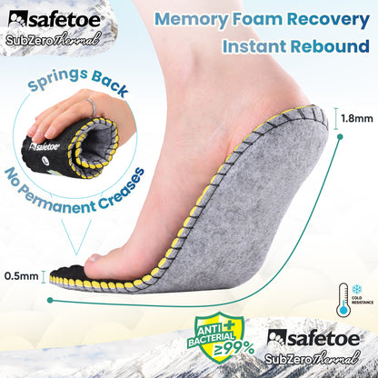 SAFETOE J-017 Thermal Insoles–Winter Warm Insoles with Memory Foam & 3M Thinsulate