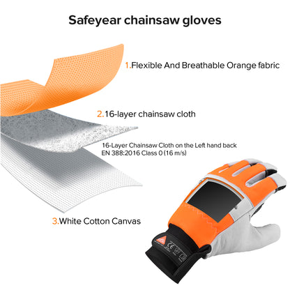 SAFEYEAR Chainsaw Gloves, Chainsaw Protection on Hand,White Cowhide Leather Palm & Back, PVC Reinforced Fingers & Palm, EVA Padding for Shock Absorption (Year)