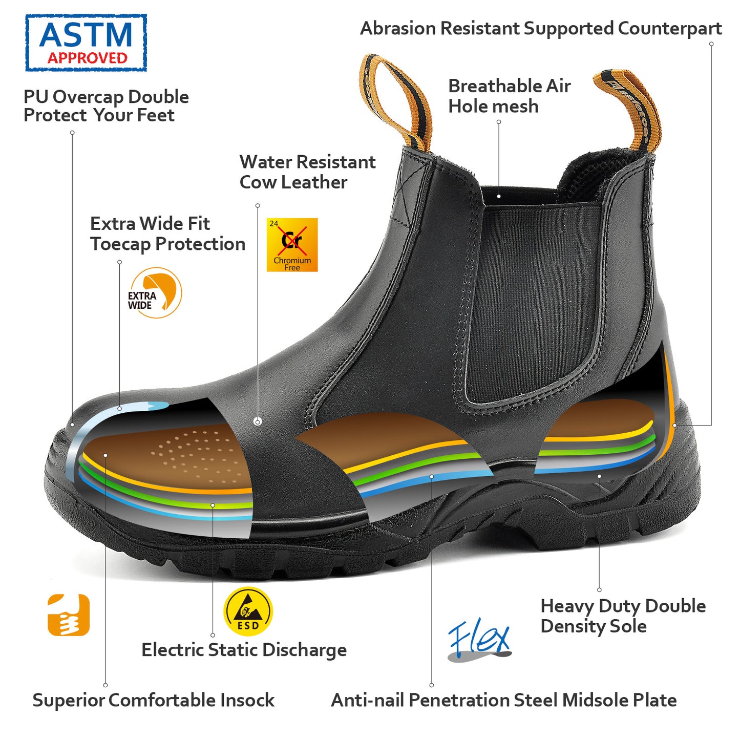 Antler BK Chelsea Safety Boots