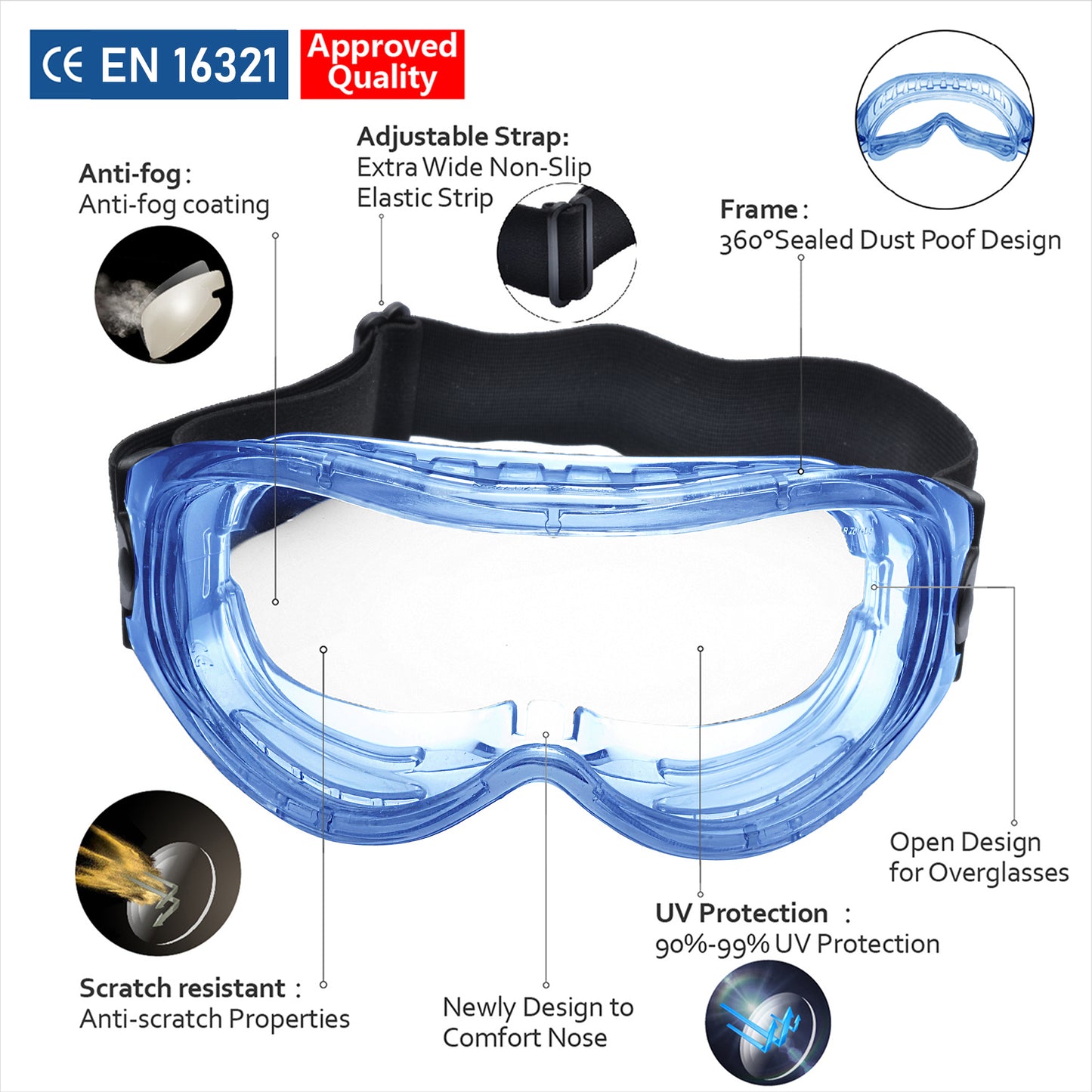 SAFEYEAR Anti Fog Safety Goggles Blue【ANSI Z87 Approved】 HD Scratch Resistant Safety Glasses for Men and Women, VU Protection Over Glasses Work Goggles