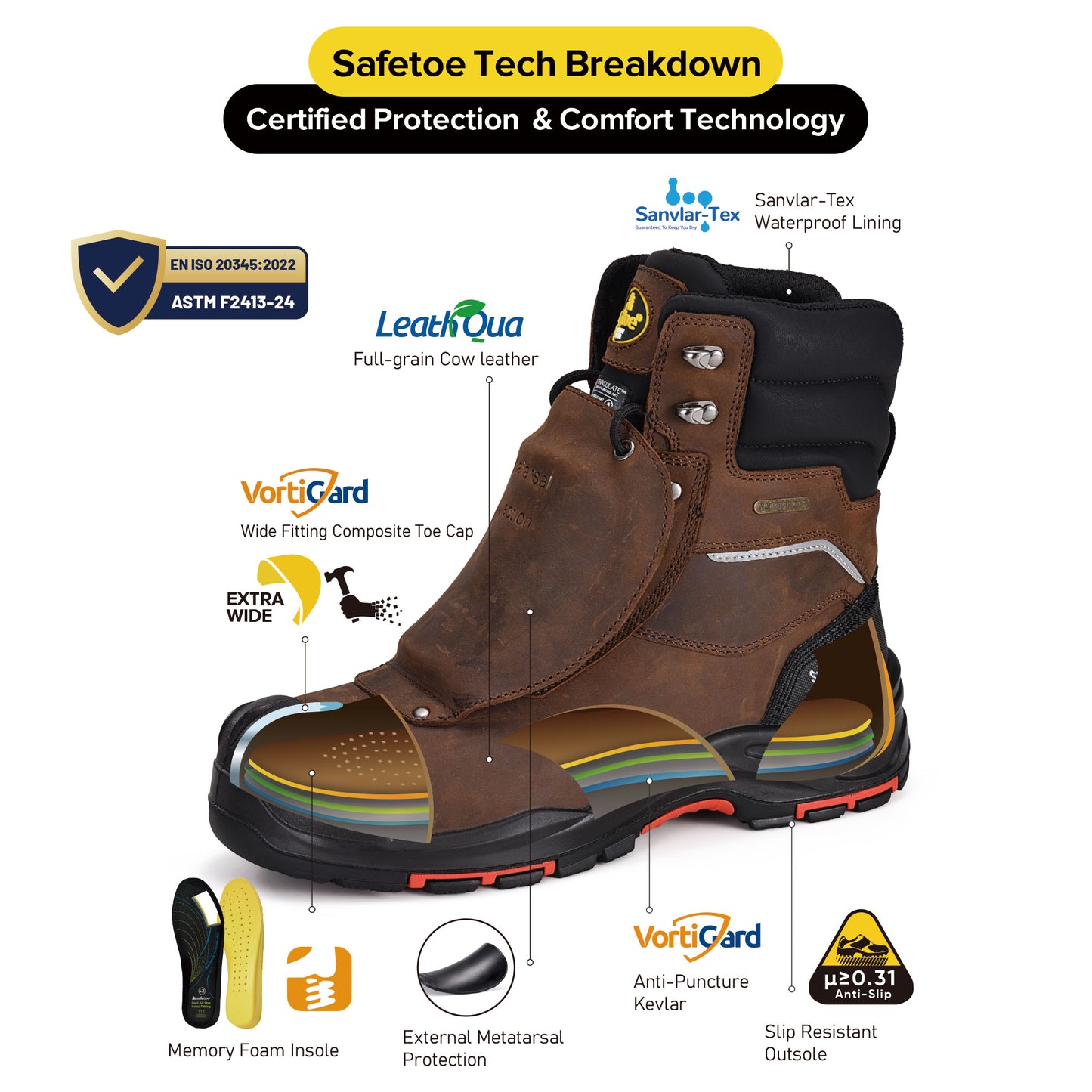 Ölbeständige Arbeitsstiefel Schweißen Hochwertig H-9552 Mittelfuß