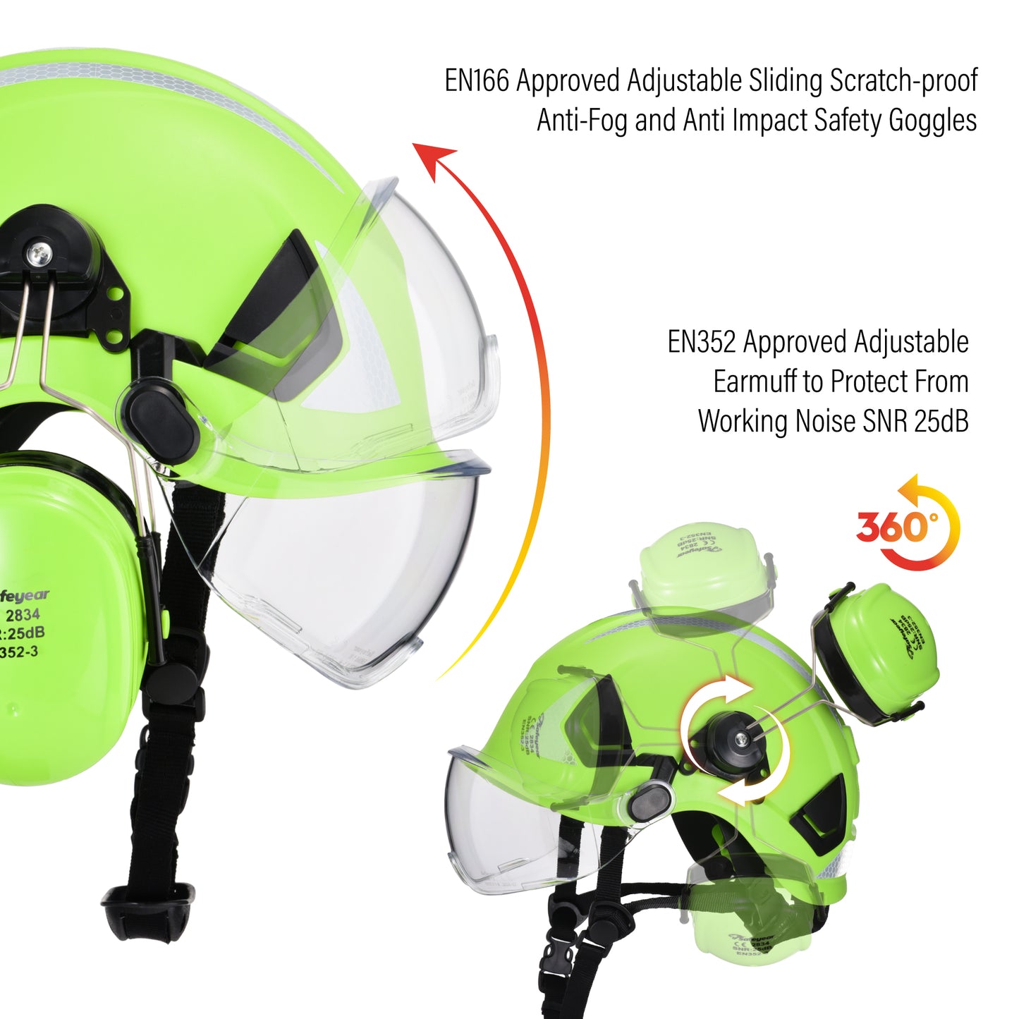 SAFEYEAR Multi-Protection Helmet with Goggles & Ear Muffs – ANSI/CE Certified for Construction, Mining, Forestry & More